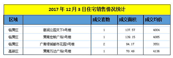 ΢�Ž�ͼ_20171204084608.png