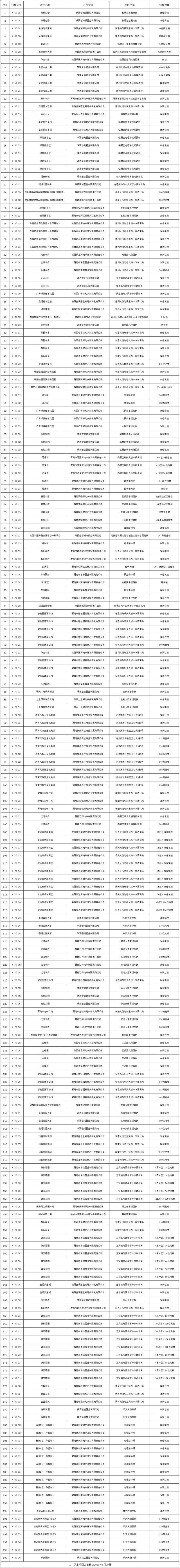 ΢��ͼƬ_20180530161334.png