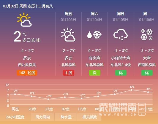 QQ��ͼ20200102171708.jpg