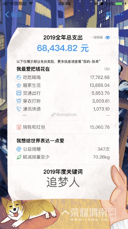 6f07f2e8gy1gamlyzok9dj20ku1124qp.jpg