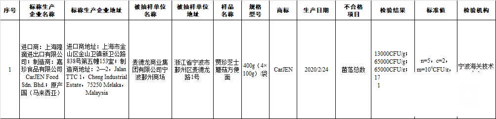 103747e6pehnldt656x1wg.jpg