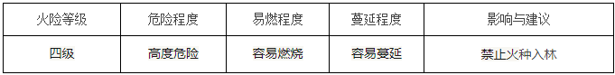 ΢�Ž�ͼ_20210514090952.png