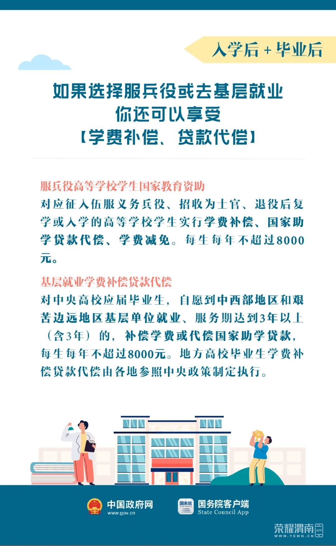 渭南准大学生,入学无忧!高校学生资助政策和热线来了