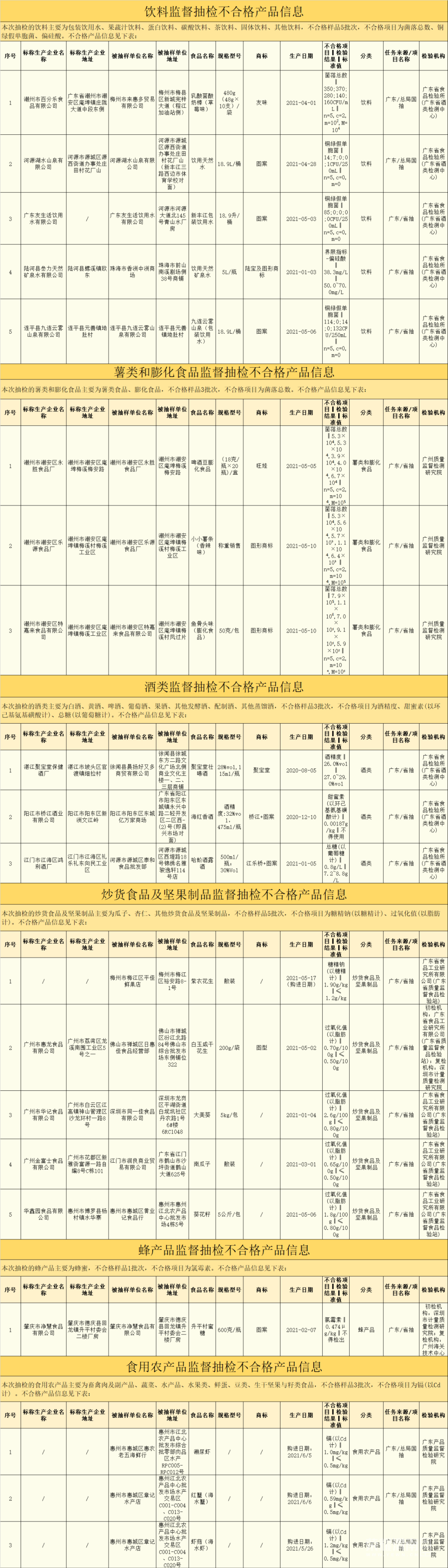 152758dg8fhpf2ugln8ny6.png