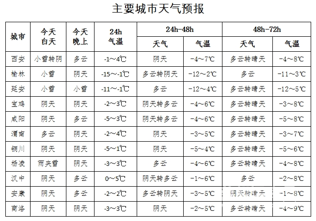 115616f552ffiov8q45ovv.png