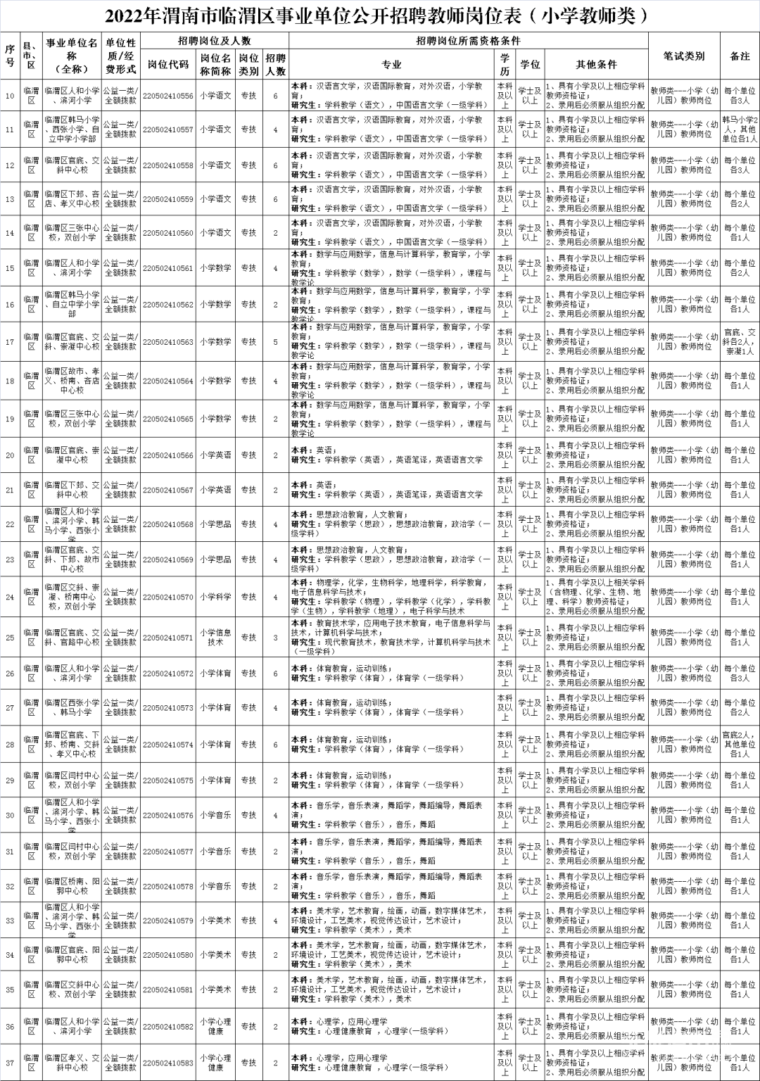 085517s9uk9e93vil6s6ep.png