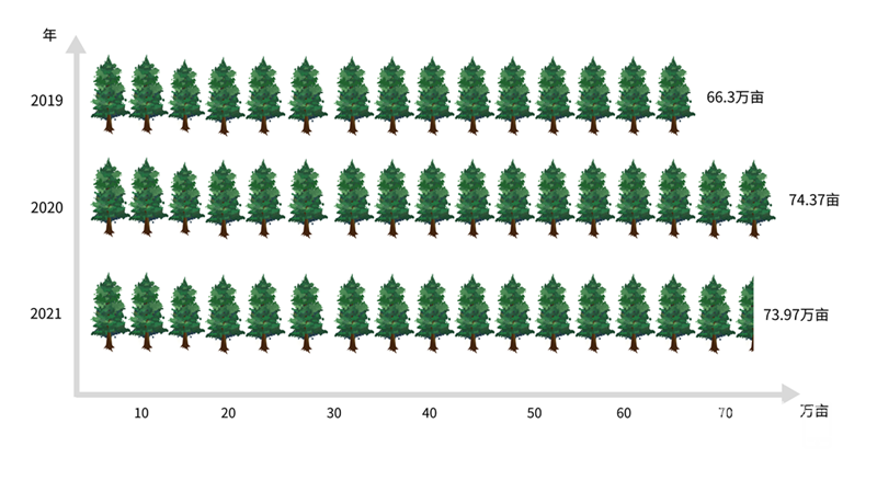 δ����_�Զ���px_2022-04-08 14_27_27_����.png