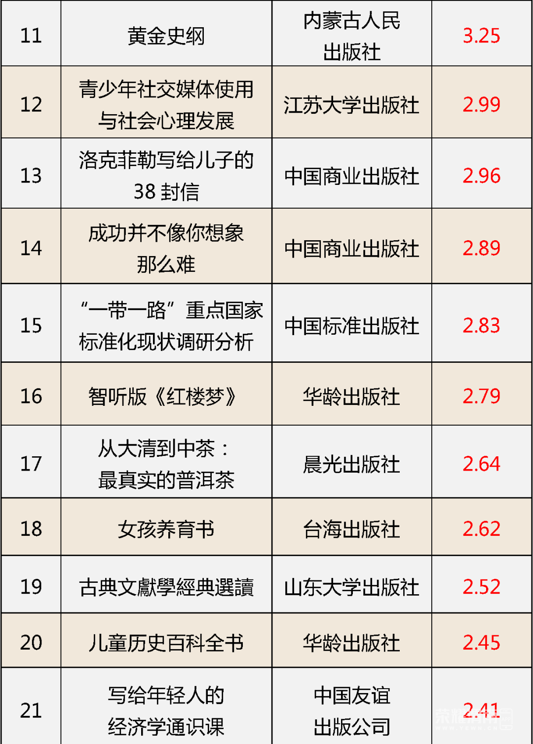093120syfco0mqqe2ro0w1.png