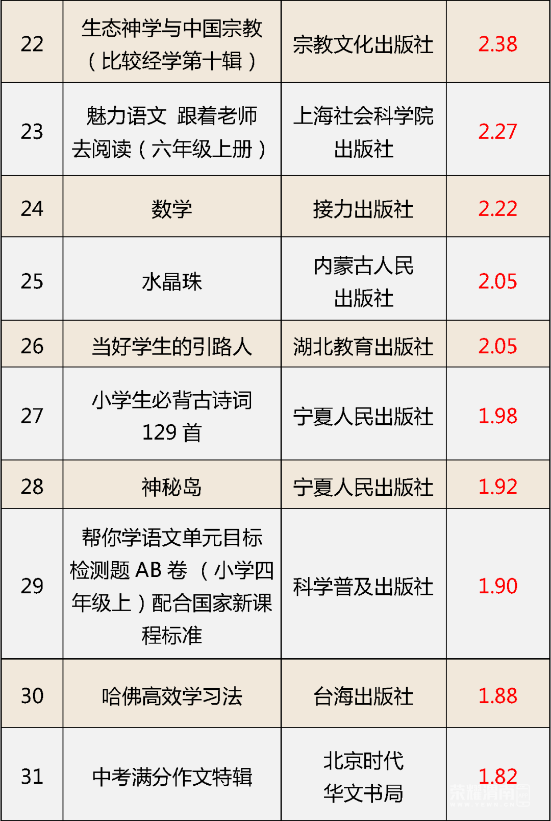 093120lu1vbumzs84nv7w4.png