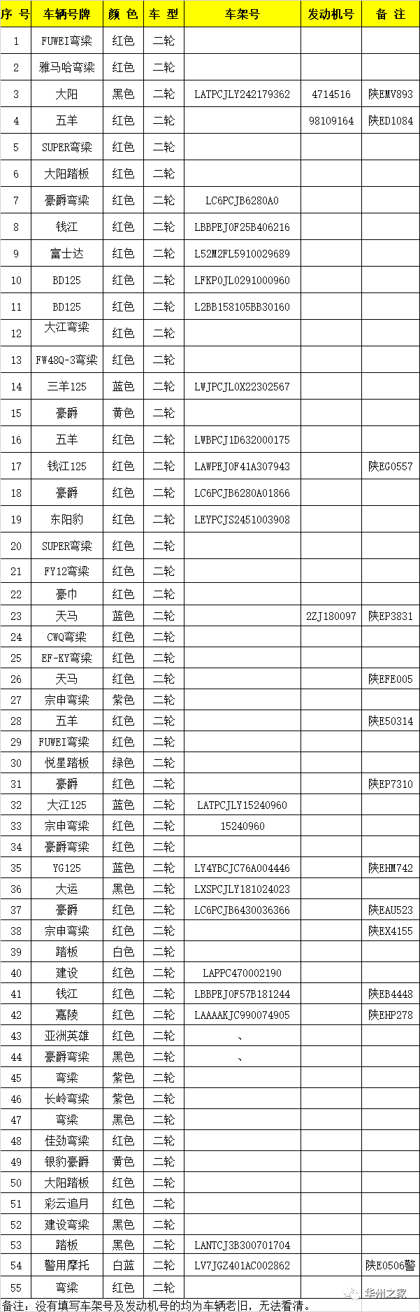 170439fj6zbc29cucnywq9.png