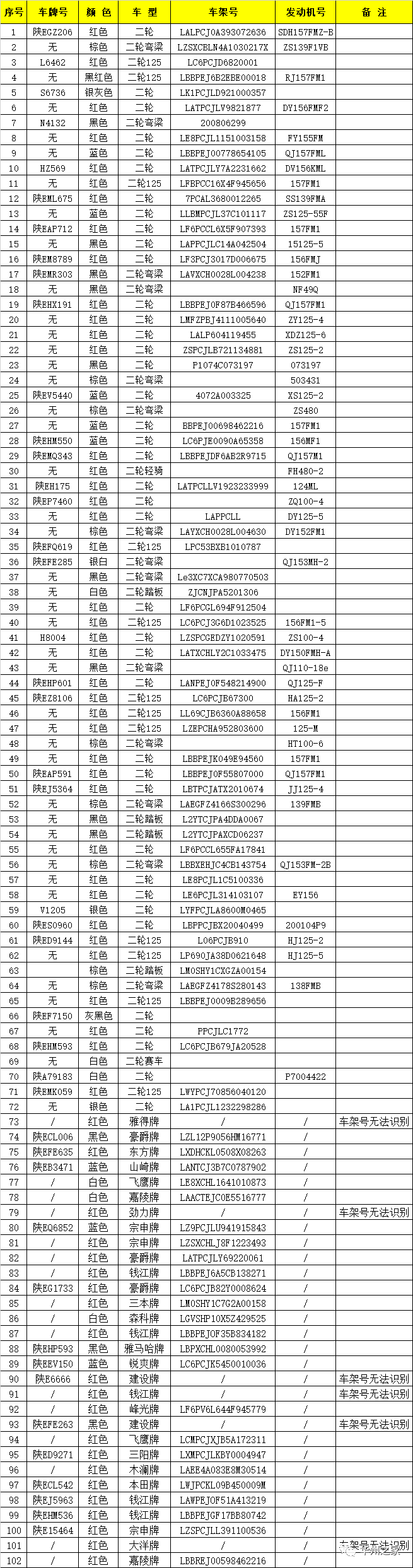 170440dx599d8xyacydwaf.png