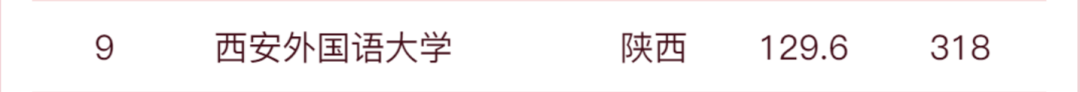 102743si0mi5rm9d39mrdr.png