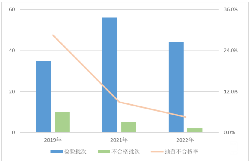 163051nipwf39q9v34q0vy.png