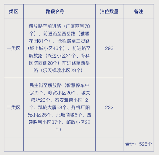 ΢�Ž�ͼ_20230407092103.png