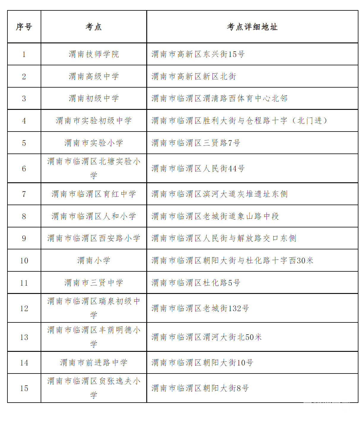 ΢�Ž�ͼ_20230503215420.png