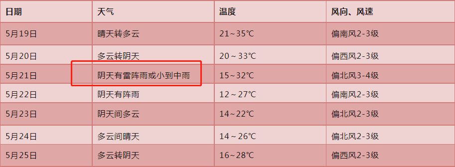 ΢��ͼƬ_20230519144935.png