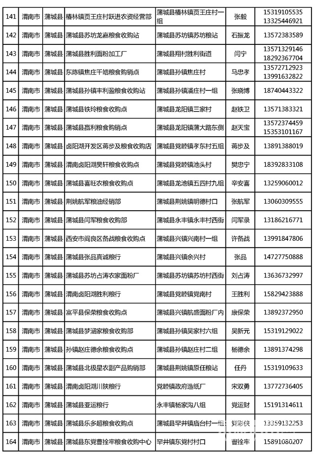 202305230557051.pdf_ҳ��_07.jpg