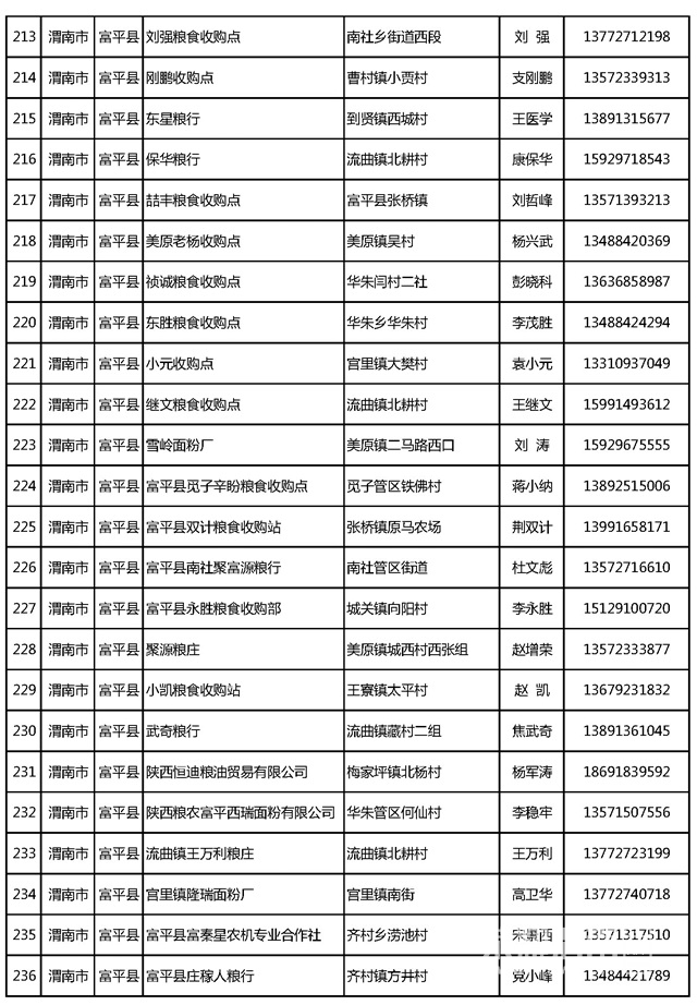 202305230557051.pdf_ҳ��_10.jpg