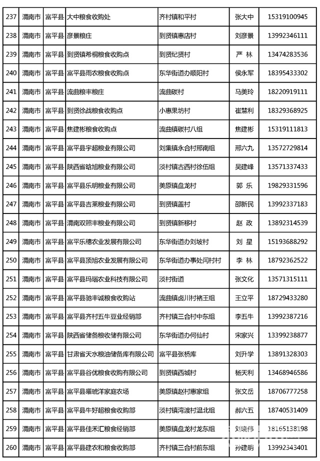 202305230557051.pdf_ҳ��_11.jpg