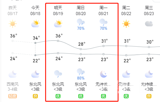 ΢�Ž�ͼ_20230818141053.png