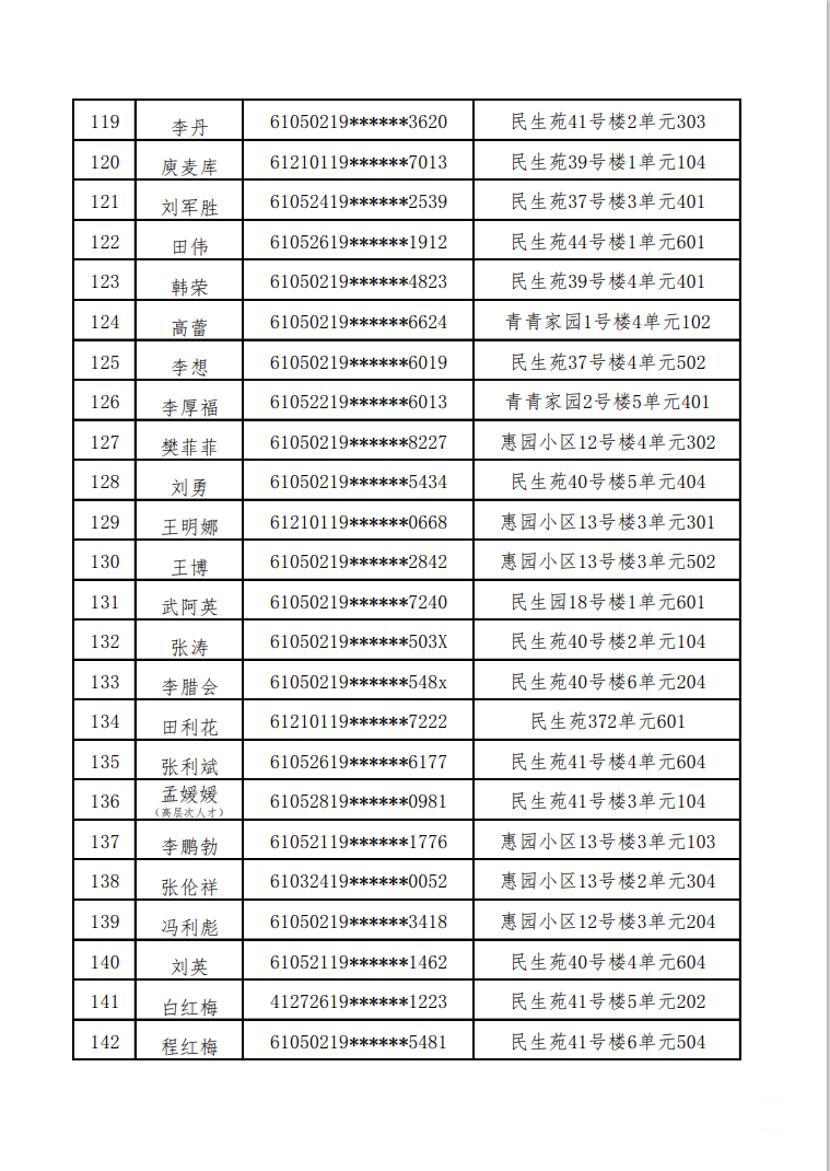 162346nvtcgjzs0x0dcwse.png