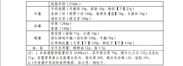 111012fzdsva3uvd3in7n7.png