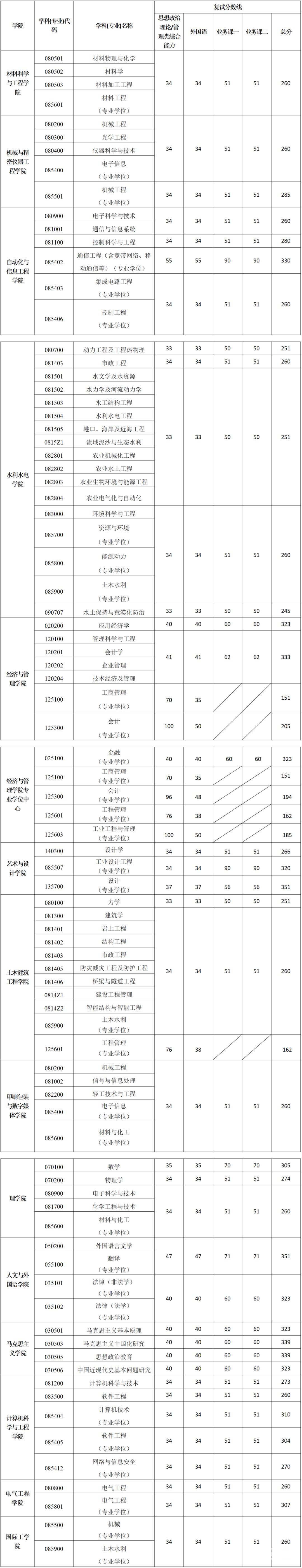 104431wmgg95niyf97ugnq.png