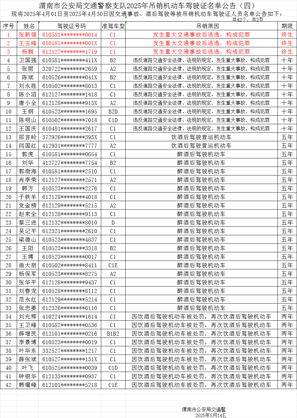 103321k2kd9d77w38uywk3.png
