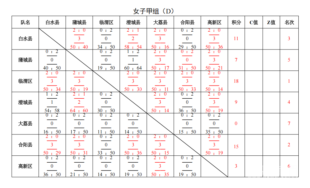 091940kl9wxbc238qr8efq.png