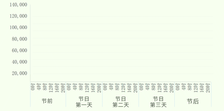 174509h1zwfca113000gl7.gif