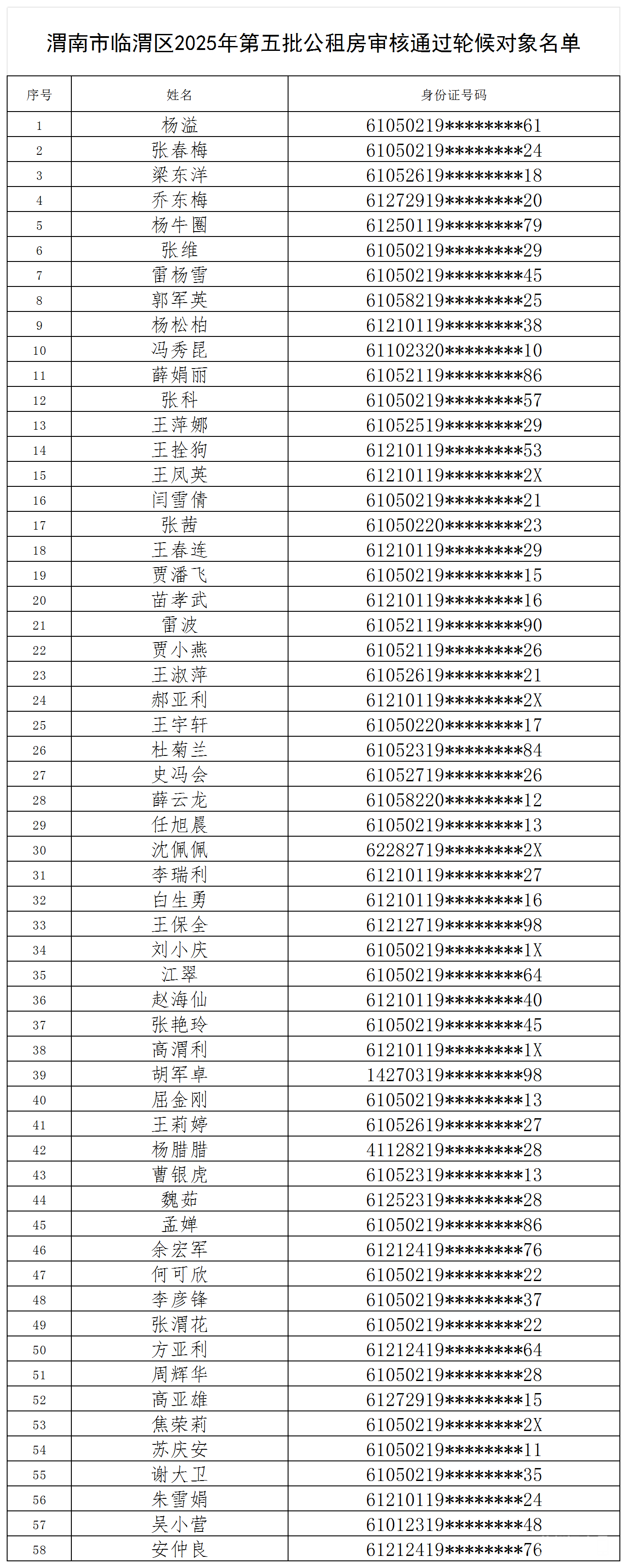 202505291033465056_Sheet1.png