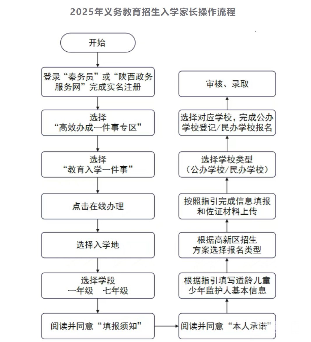 wechat_2025-06-12_202357_372.png