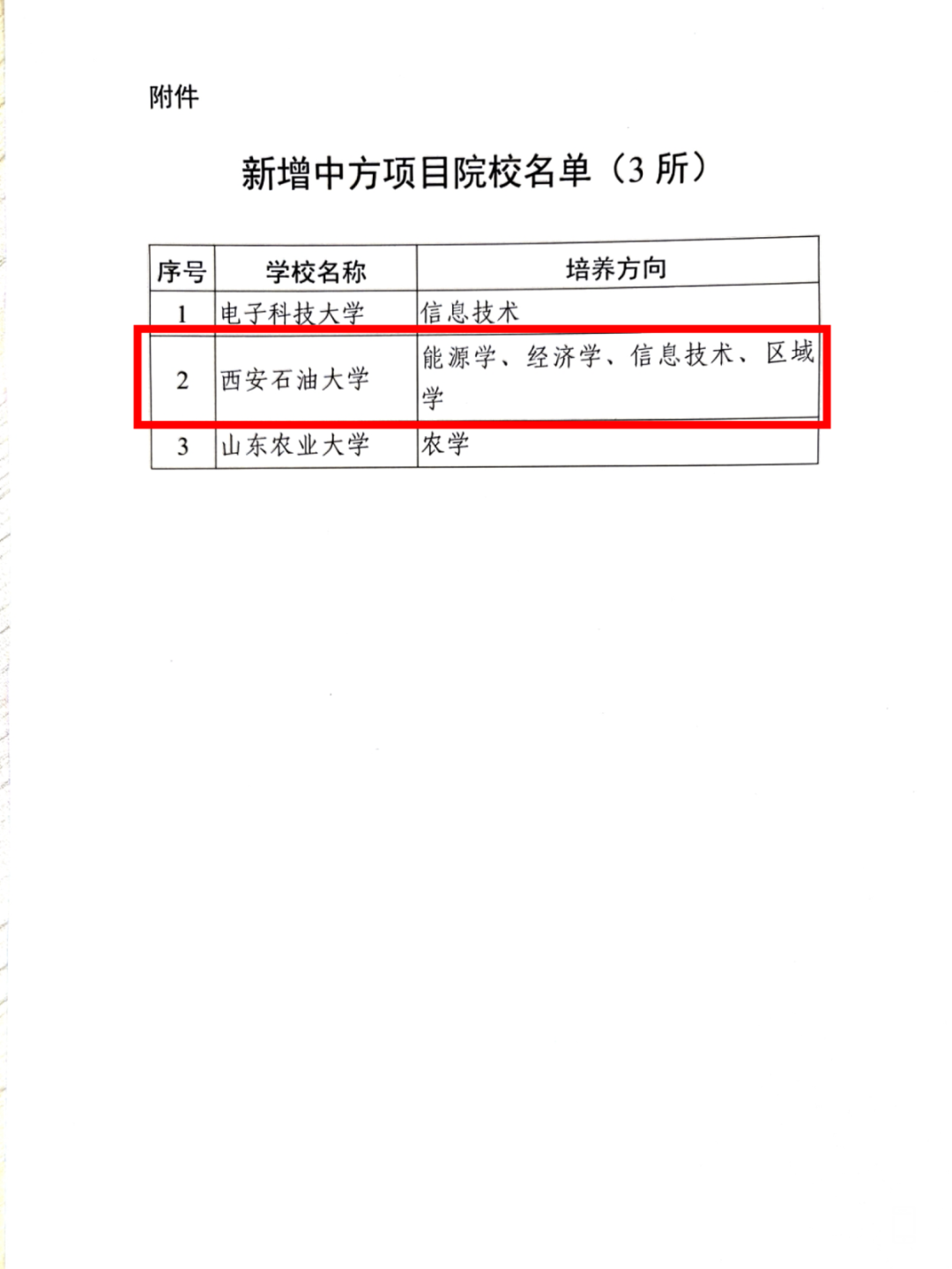 155437rsdsmsdwswc9ssn4.png