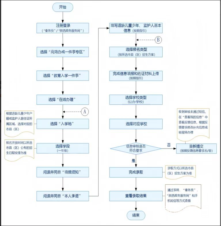 161654rtld2htk2b9vtm28.png