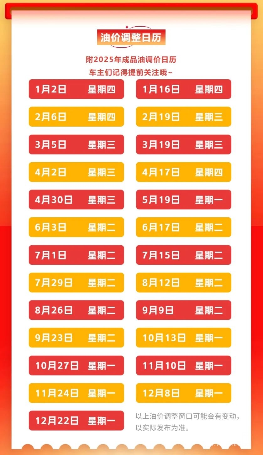 ʱ䶨ˣͼ۴