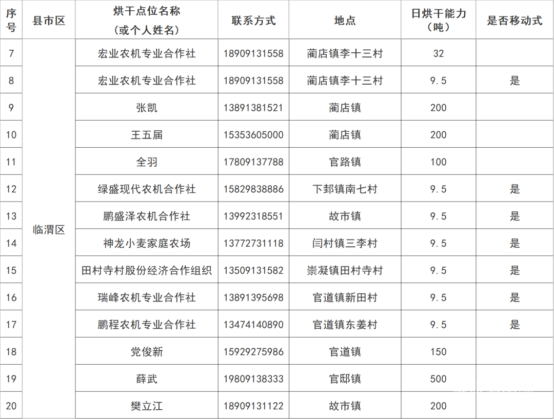 112051tnctc5s98sse6tdd.png