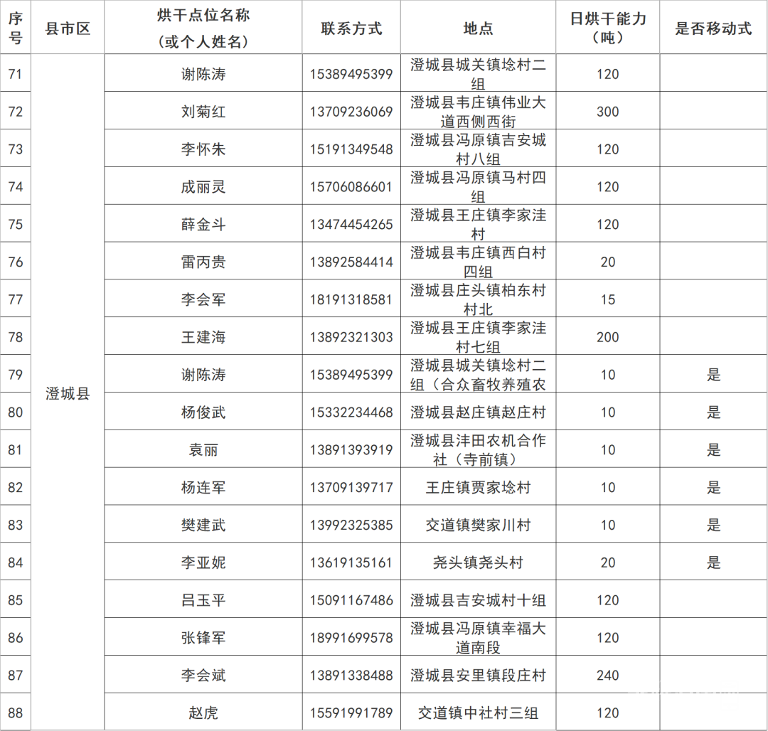 112057gkq0ilogaoulegmi.png