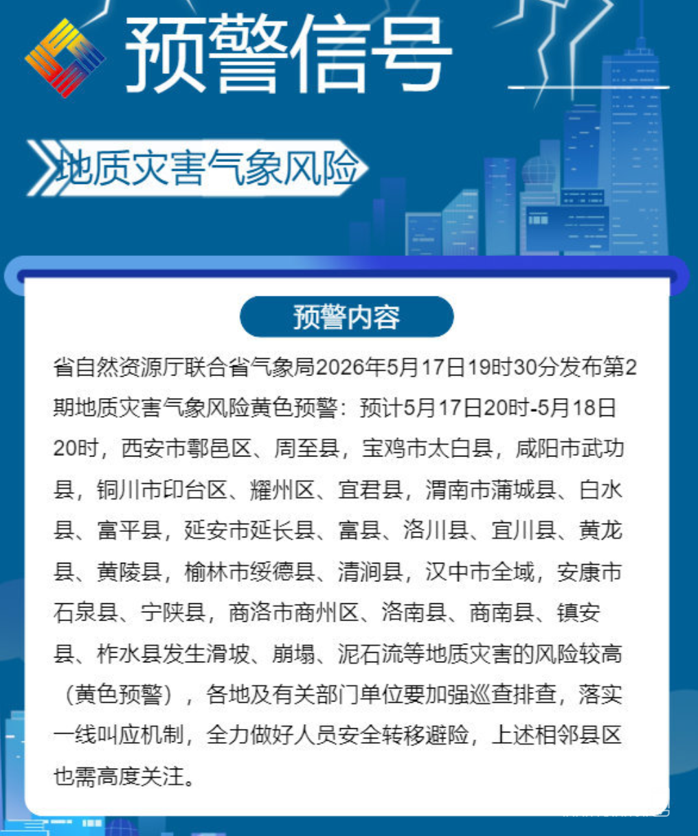 �漰μ�ϣ��������������Ϸ��������ֺ�������ջ�ɫԤ��