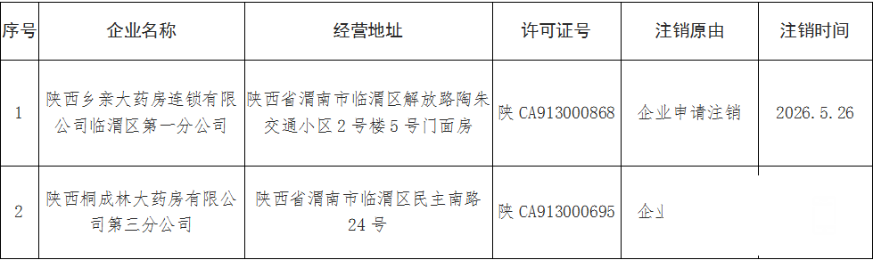 ΢��ͼƬ_2026-05-28_165604_968.png