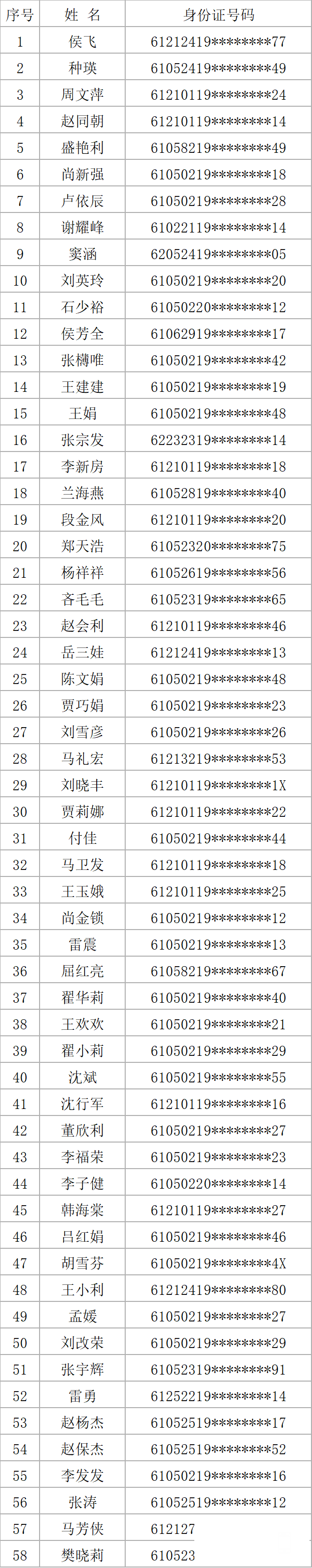 190249soo3zms57t7tz7tt.png