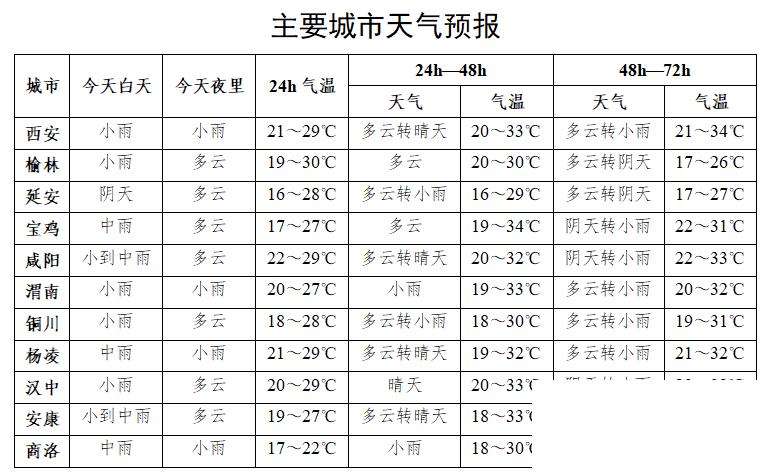 142027ieflylfcnozibacl.png