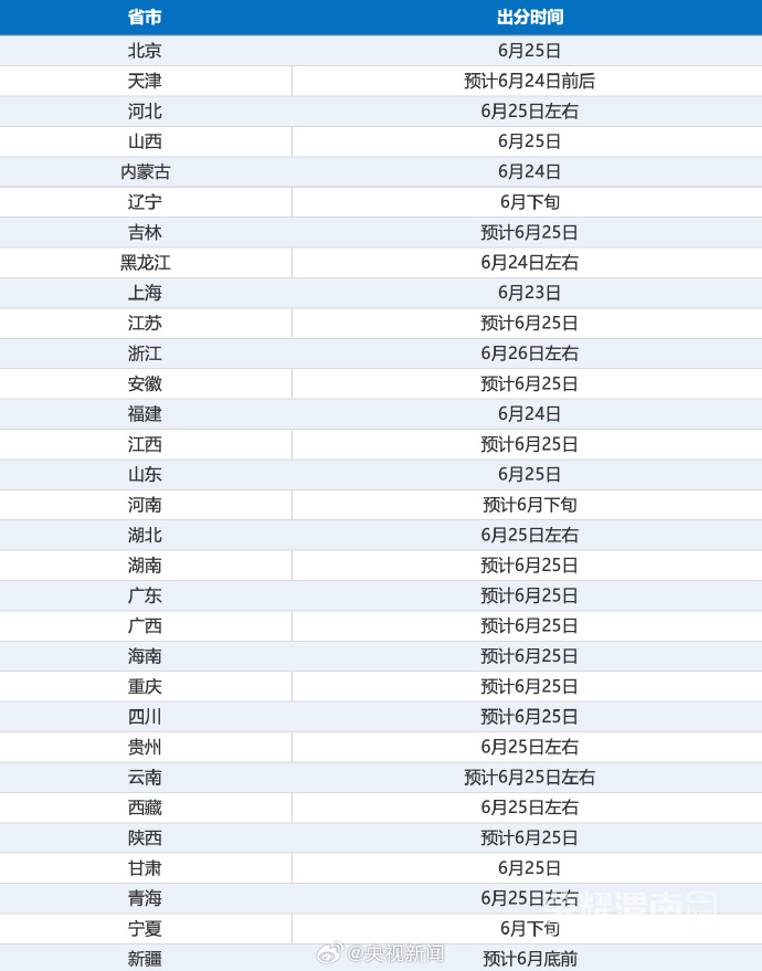 100547nj2dmq7njj7wtj29.png