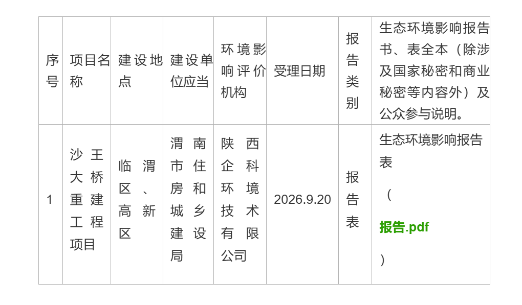 ScreenShot_2026-10-10_191123_970.png